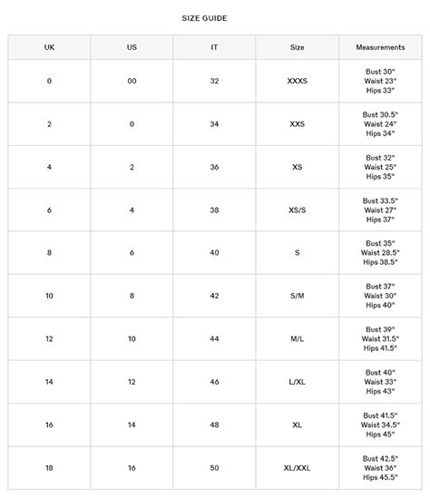 vintage burberry sizing|burberry women's coat size chart.